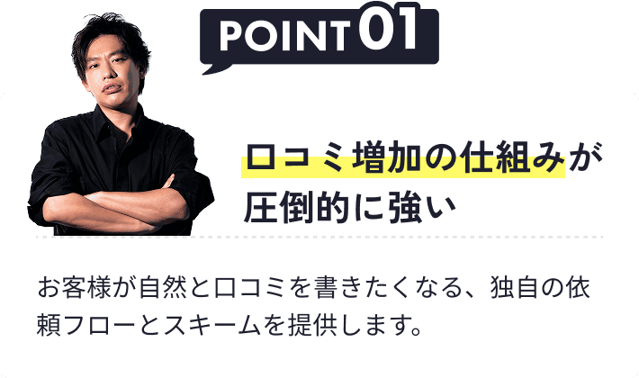 口コミ増加の仕組みが圧倒的に強い