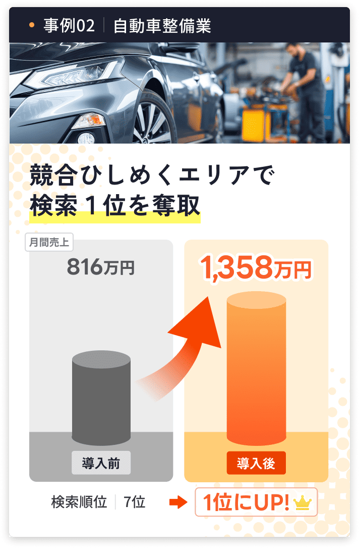 事例02自動車整備業